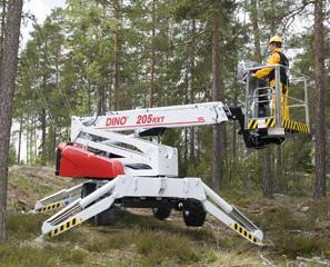 DINO RXT - Modely
